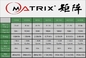Matrix IP65 4,03 KWh Φορητό καλάθι γκολφ LFP 38V μπαταρία λιθίου 105Ah