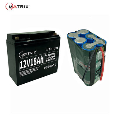 βαθιά μακρά ζωή κύκλων πακέτων 12v 18ah μπαταριών λίθιου 4s3p Lifepo4
